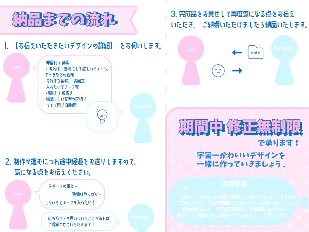 VTuber、アイドルの可愛いロゴお作りいたします ネームロゴ、シンボルロゴセットで5000円！ イメージ2