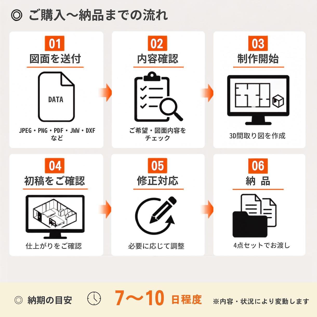 平面の間取り図を見やすい3Dにします 図面を送るだけ。家具あり・なし4点セットで納品！ イメージ5