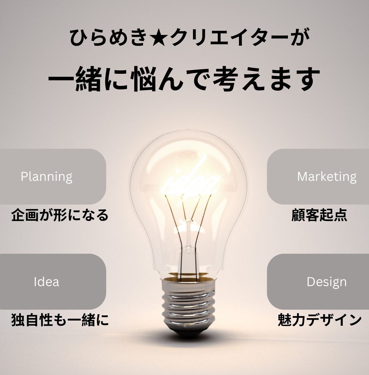 独自商品や新規事業の企画アイデアを提案いたします 提案ロジックや魅力的なアイデアの見せ方などまでフォローします イメージ7