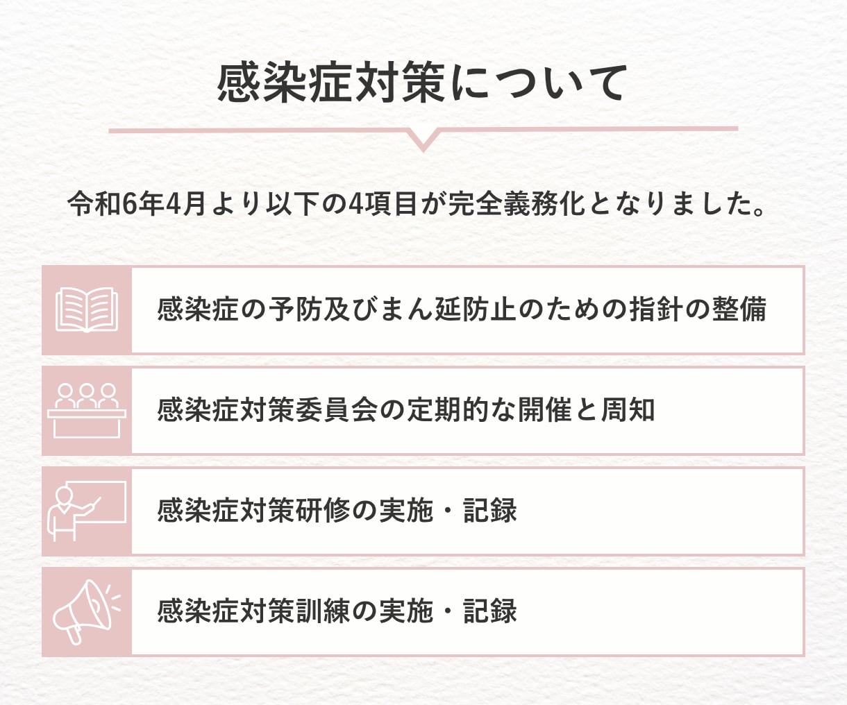 運営指導で指摘０！感染症の完全対策セット提供します 指針/委員会/研修が最短1時間で完了【介護・障がい対応】 イメージ2