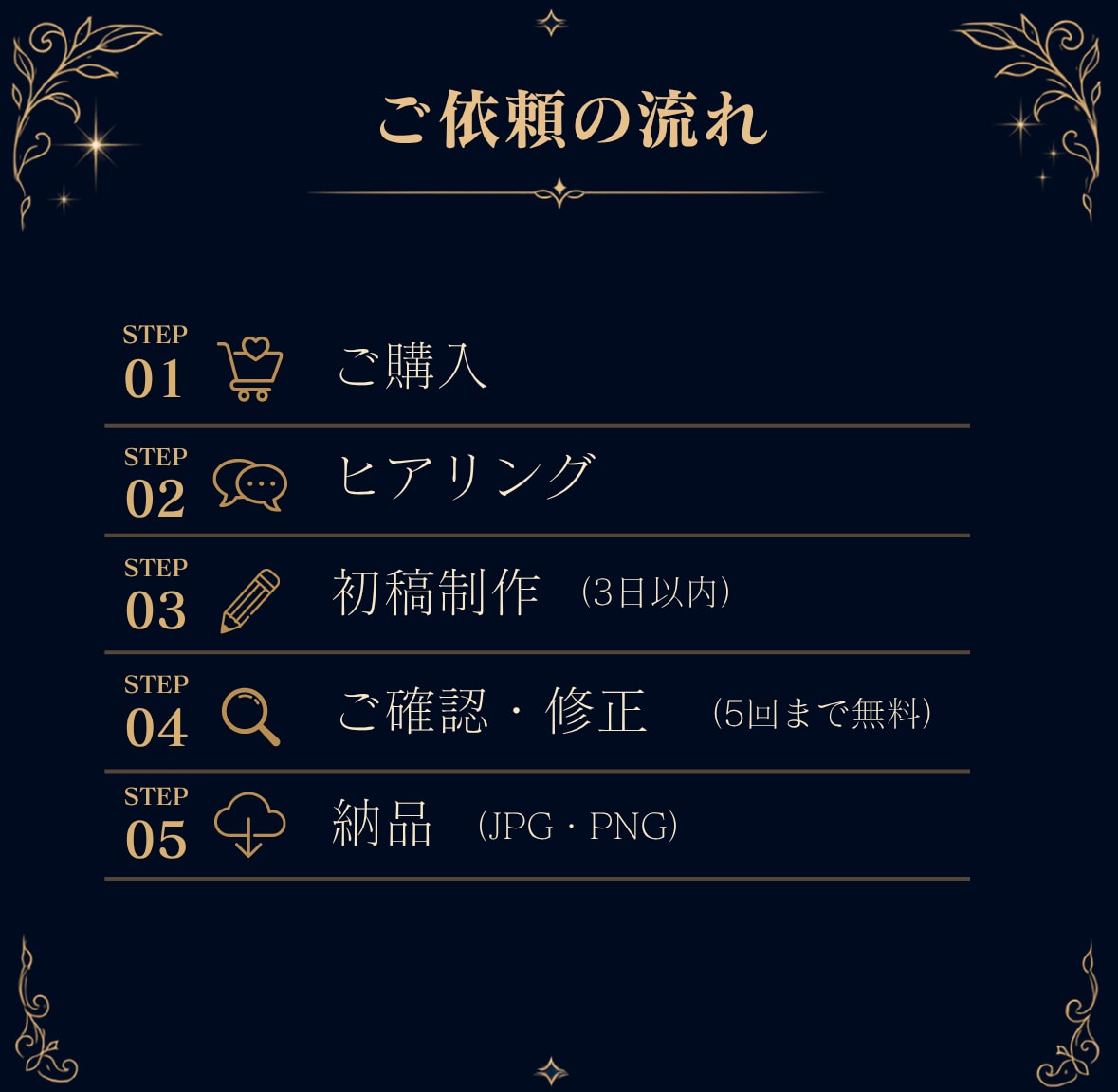 ファンを育てる WEB画像作成します Instagram広告・ストーリー・フィード等お任せください イメージ4