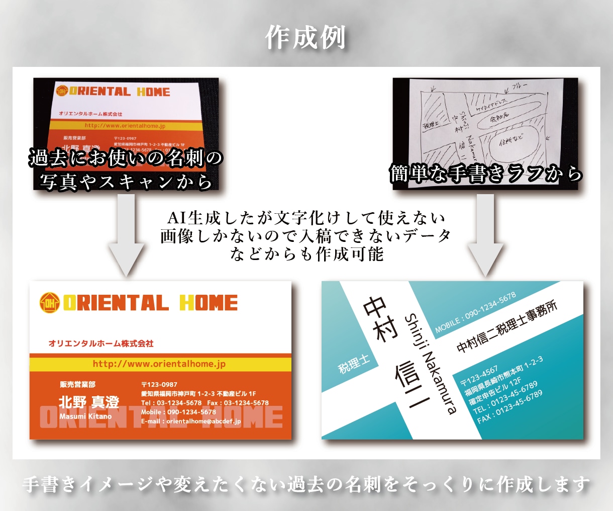 過去の名刺を再現！そっくりデザイン名刺作成します 手書きイメージや変えたくない過去の名刺をそっくりに作成します イメージ2