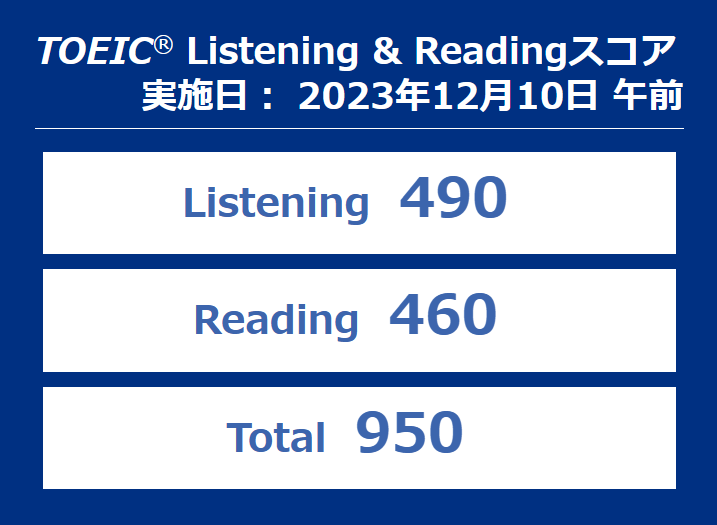 TOEIC960点取得者が英語勉強の悩みに答えます TOEIC勉強についての悩み、質問をなんでもお答えします！ イメージ5