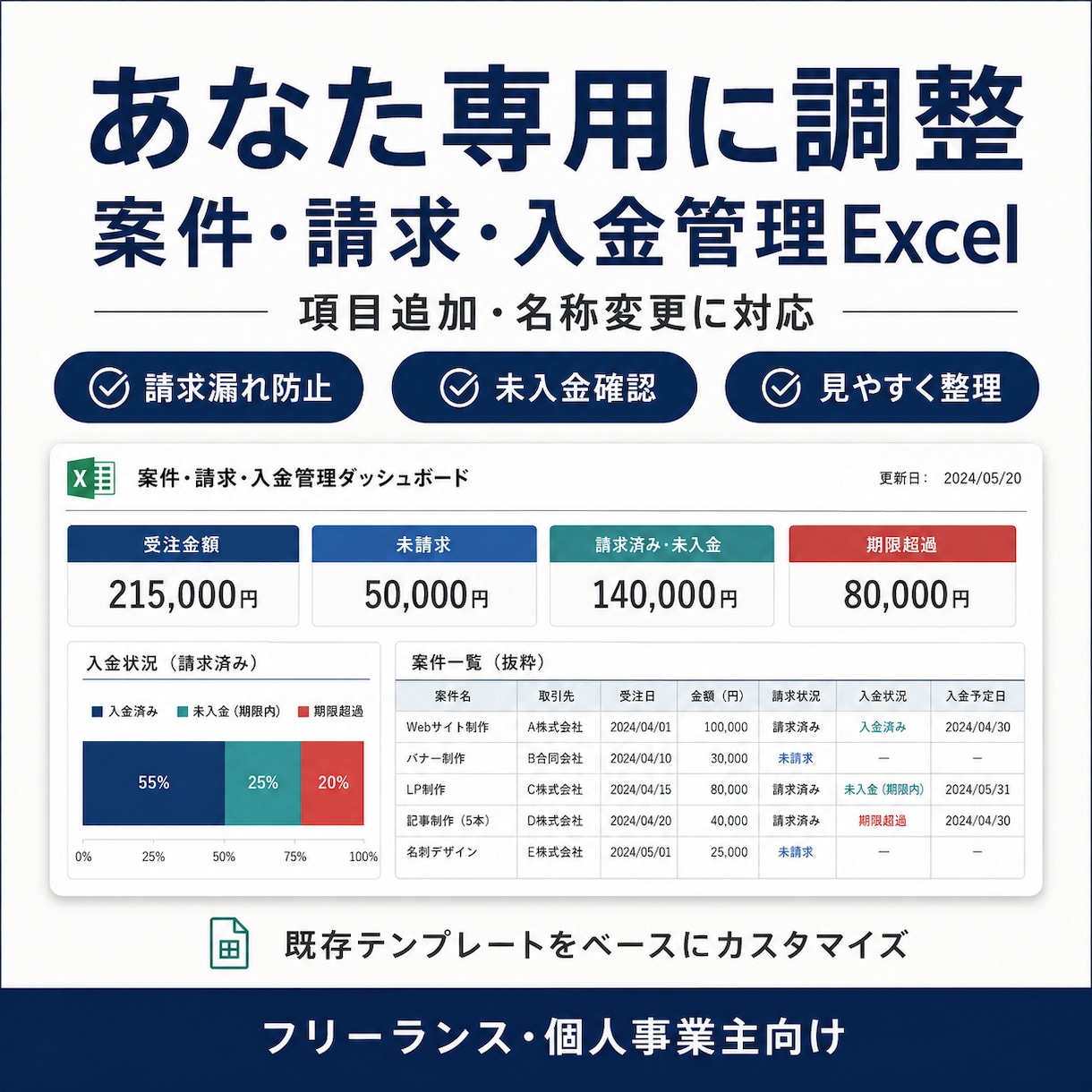 あなた専用のExcel管理表を作ります 案件・請求・入金を使いやすく整理します イメージ1