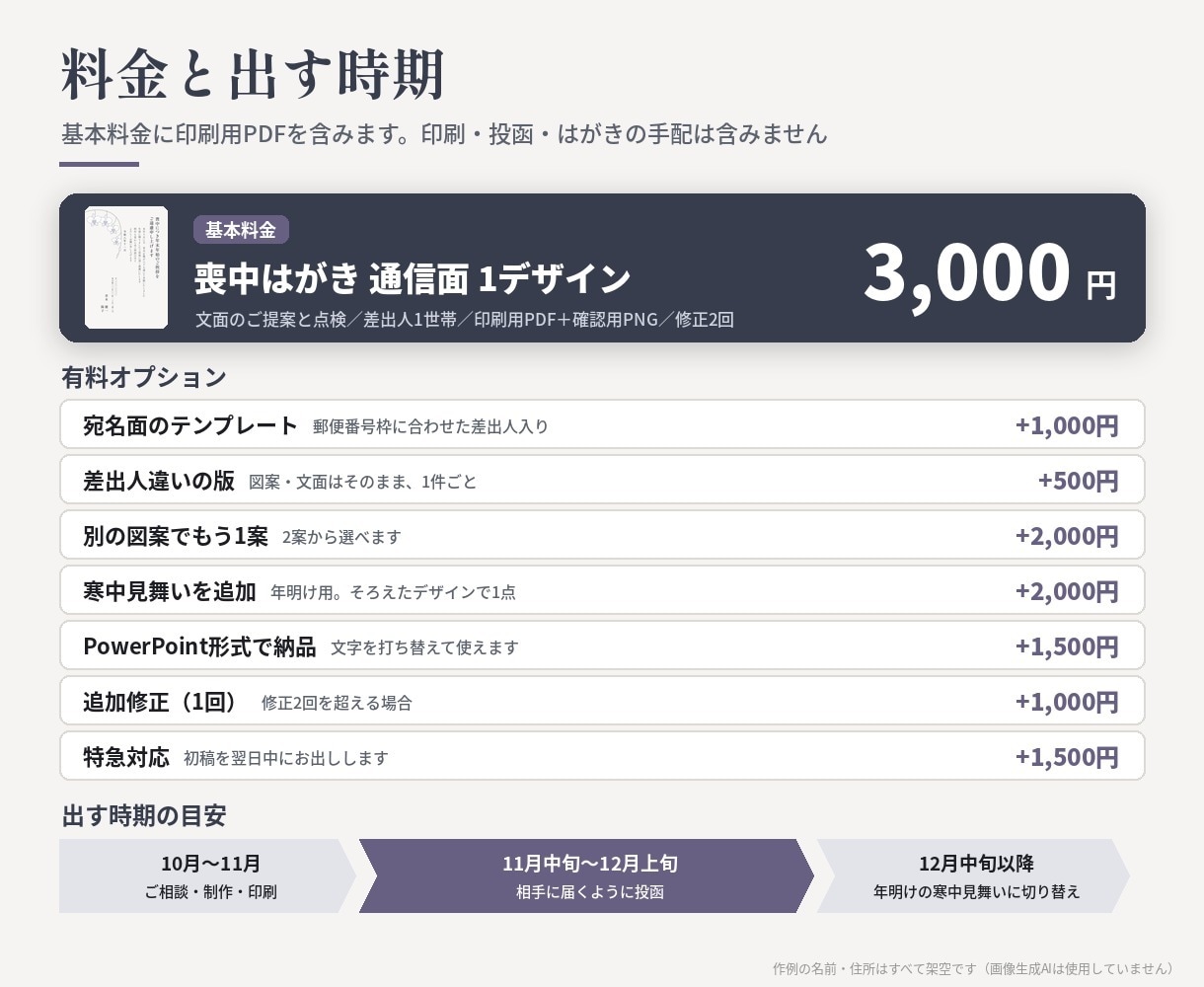 喪中はがきを落ち着いた図案と文面でデザインします 1デザイン3,000円。差出人入りの印刷用PDFまで イメージ4