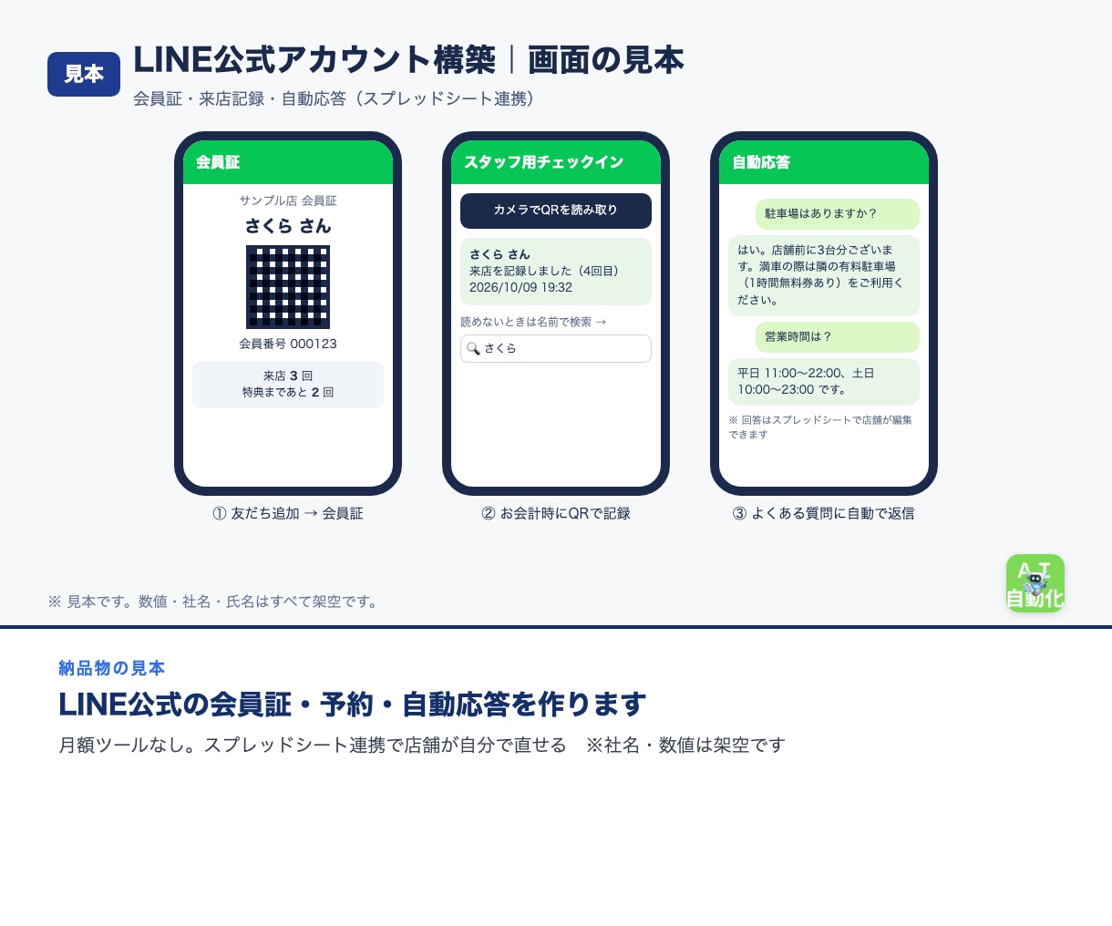 LINE公式の会員証・予約・自動応答を作ります 月額ツールなし。スプレッドシート連携で店舗が自分で直せる イメージ2