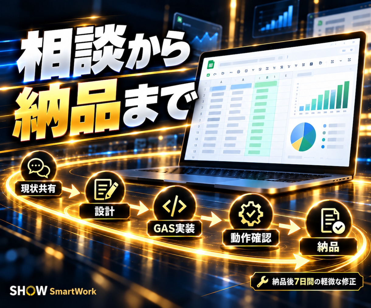 GAS・スプレッドシートで定型業務を自動化します 集計・転記・フォーム処理・Gmail送信を自動化 イメージ7