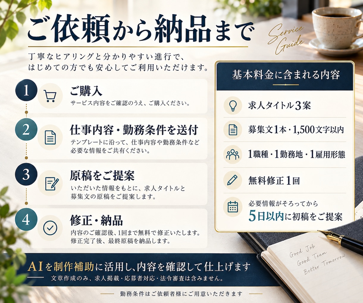 求人募集文とタイトルを作成します 店舗・小規模企業向け！仕事内容と職場の魅力を整理 イメージ3