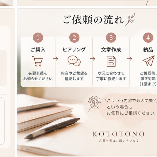 伝えたい内容を伝わる文章に整えます メール・謝罪文・返信文など幅広く対応します イメージ5