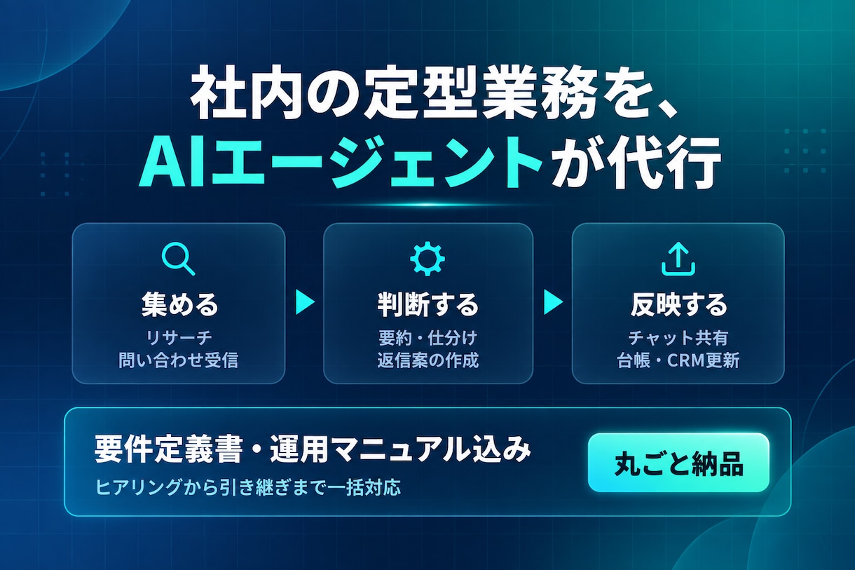 AIエージェント開発で社内の定型業務を自動化します 要件定義から運用マニュアルまで一括で自動化 イメージ1