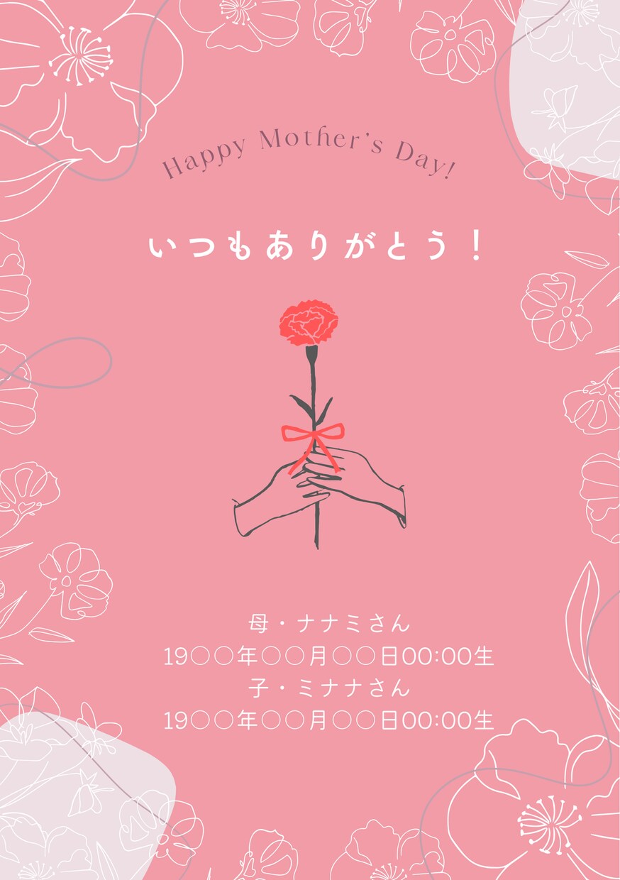 母の日占いセット☆ 文章とPDFで届けます お母様へ今年はちょっと変わったプレゼントはいかがですか？ イメージ1