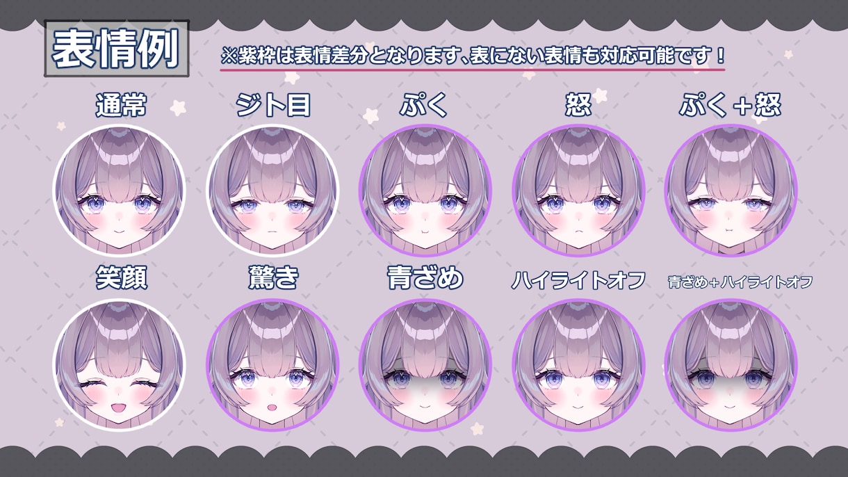 企業Vtuber並のLive2Dモデルを制作します キャラデザ～モデリングまで　これ１つでVtuberデビュー！ イメージ4