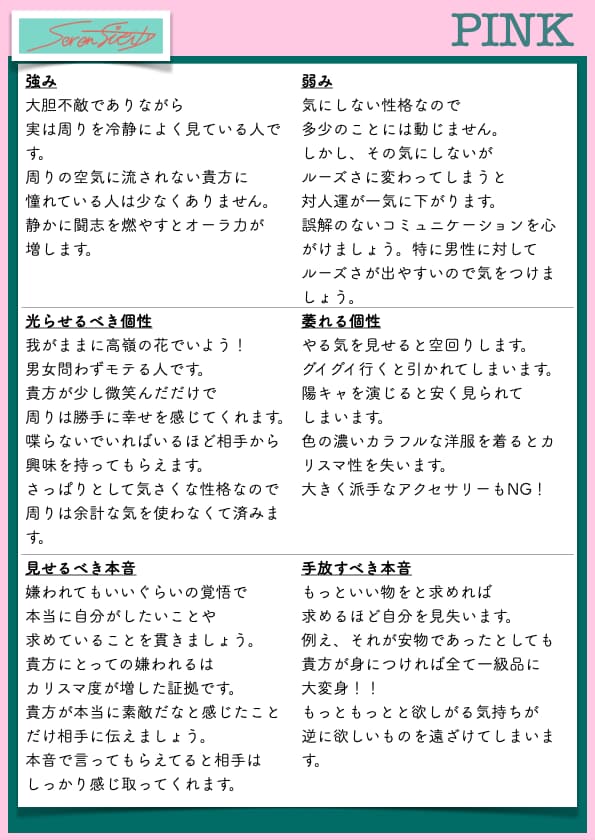 Profile Session します 魂の気質を理解して最善最高の人生を切り開きましょう。 イメージ4