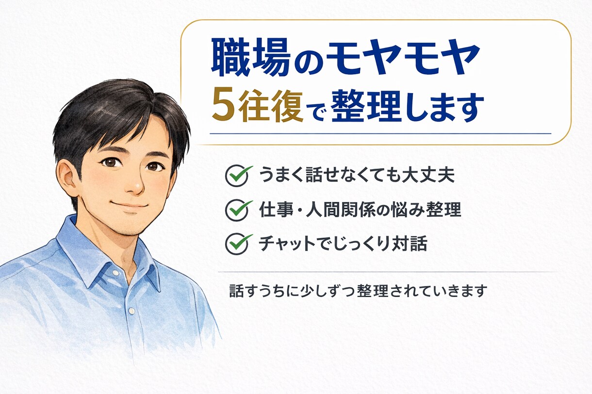 職場のモヤモヤ、5往復で整理します 話すうちに少しずつ整理されます イメージ1