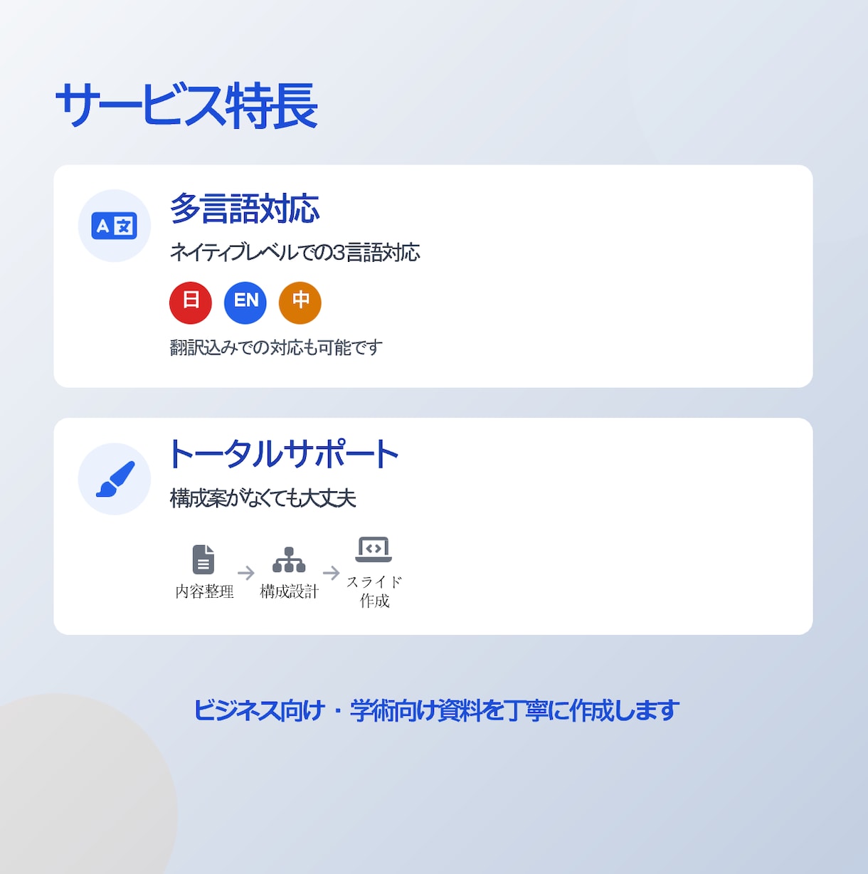 日・英・中対応！伝わる資料を作成します 初回半額！１枚５００円からで承ります！ イメージ2