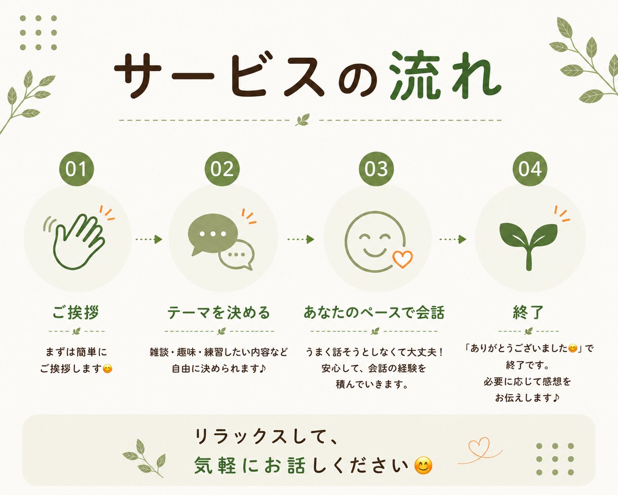 人と話す経験を積むお手伝いをします 安心して話せる場所で、小さな一歩を。 イメージ2