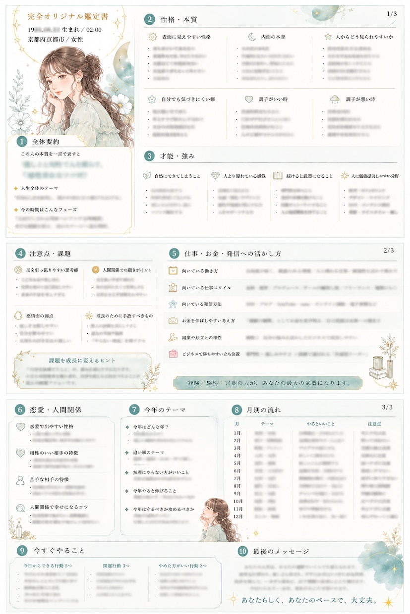ワンコインでおしゃれな人生分析鑑定書を作成します 自分の強みや恋愛傾向がわかるオシャレな診断レポート イメージ2