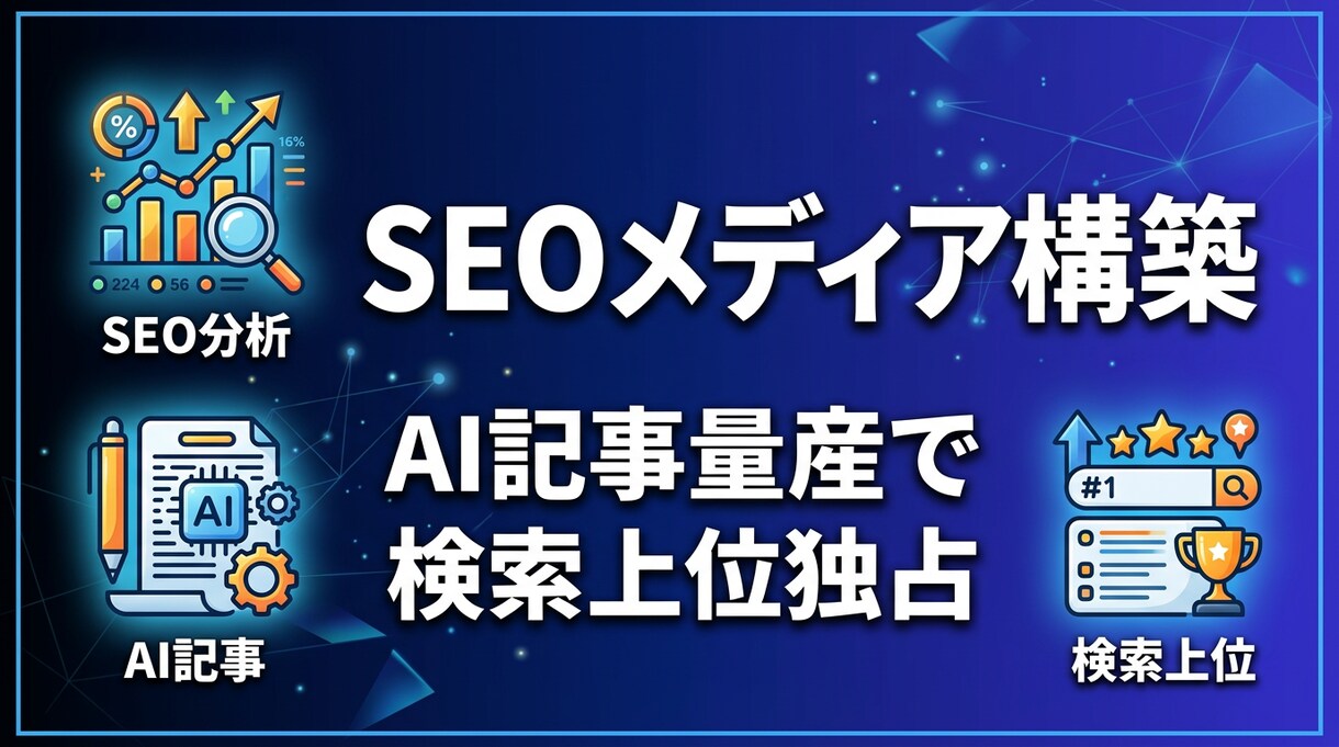 AI記事量産の仕組みごとメディアを構築します 320記事以上運営の実績。AI×SEOメディアを丸ごと納品 イメージ1