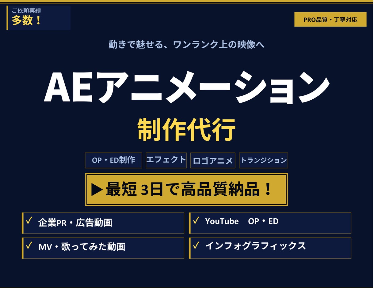 アニメーション動画を作成しますます モーショングラフィックスを基盤とした宣伝動画・PR動画の作成 イメージ1