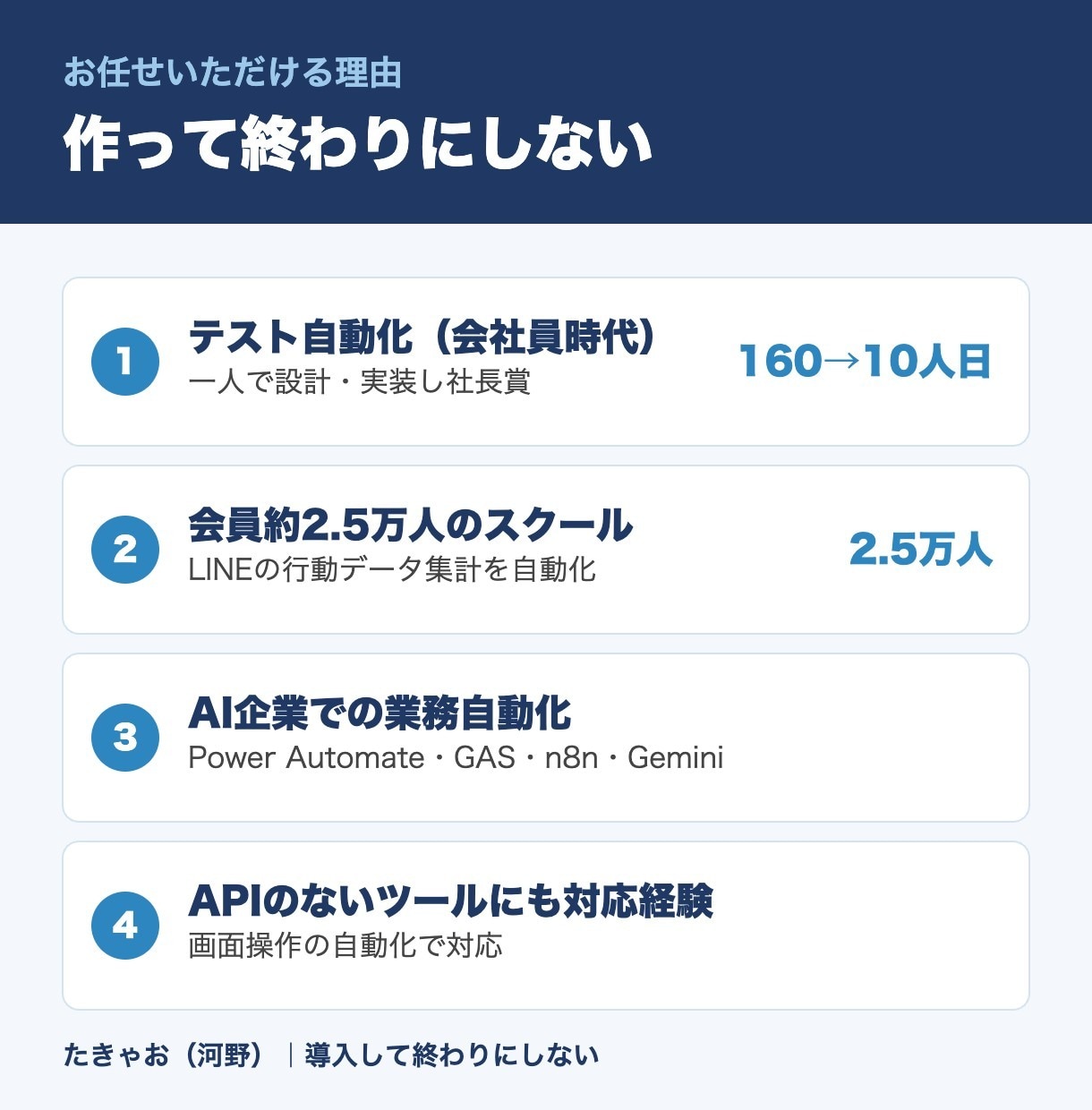 GAS・AIで毎日の転記や集計を自動化します まず1業務から｜止まった時の通知と戻し方まで納品 イメージ5