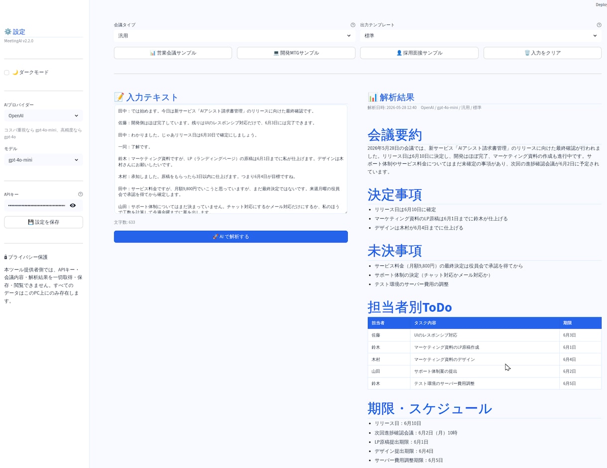 議事録作成 会議メモ整理ToDo抽出を自動化します 会議後の30分の整理作業を短縮 イメージ2