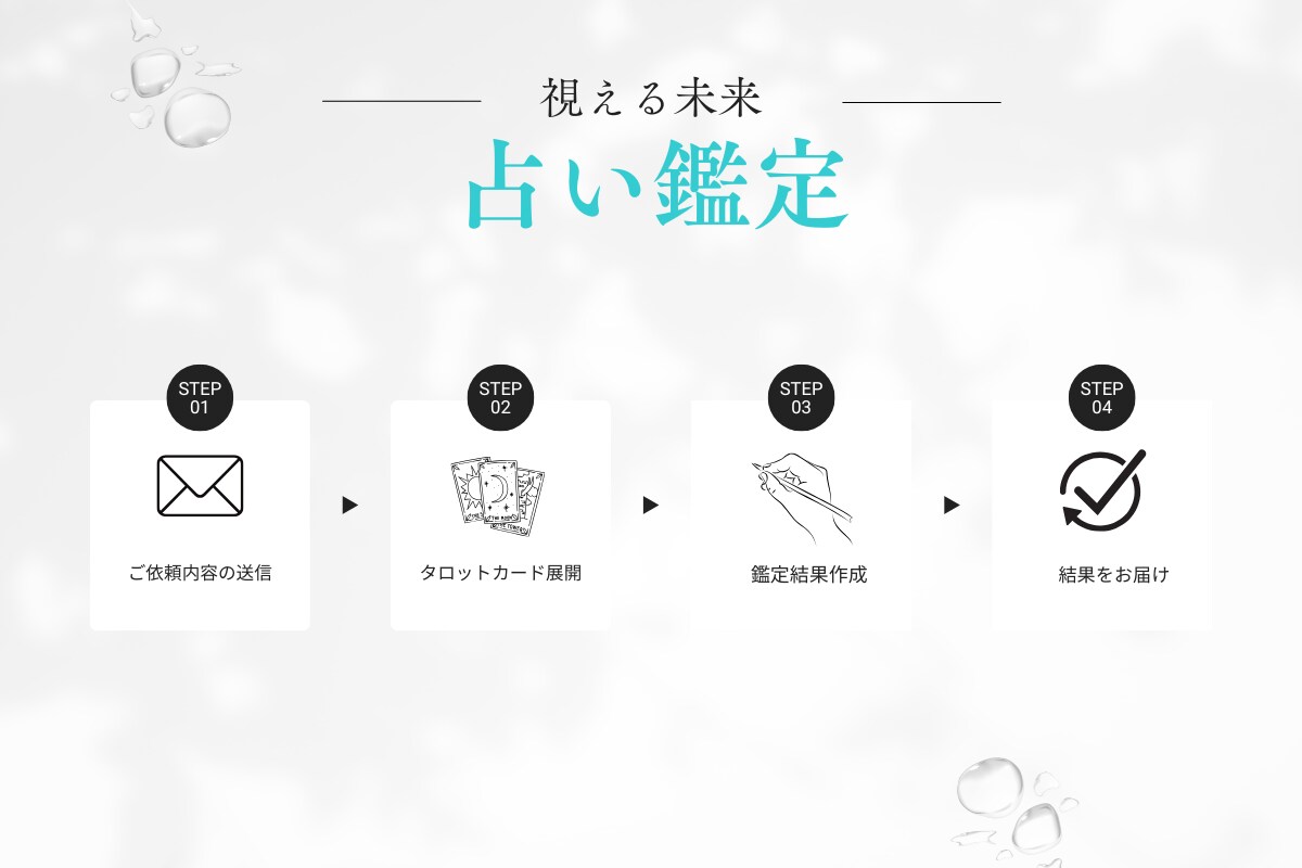恋愛全般をタロットで丁寧に鑑定します カードが導くあなたと相手の未来 イメージ3