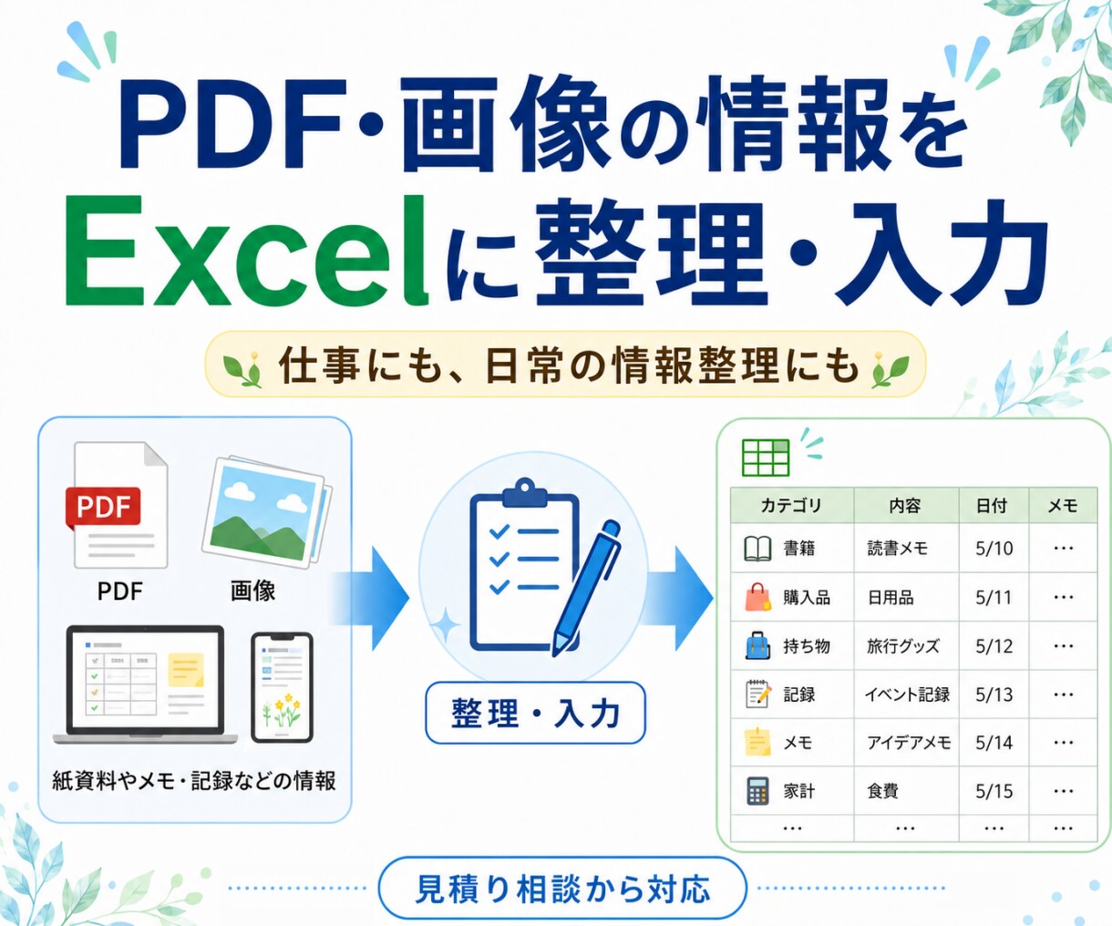 PDF・画像の情報をExcelに整理・入力します 散らばった情報を、必要な項目に沿って見やすい一覧にまとめます イメージ1