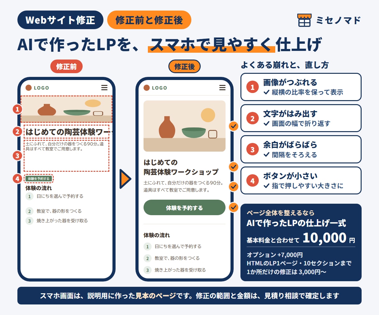 ホームページ修正｜AIで作ったページも仕上げます LP・HTML・ペライチ・STUDIO・Wixに対応 イメージ2