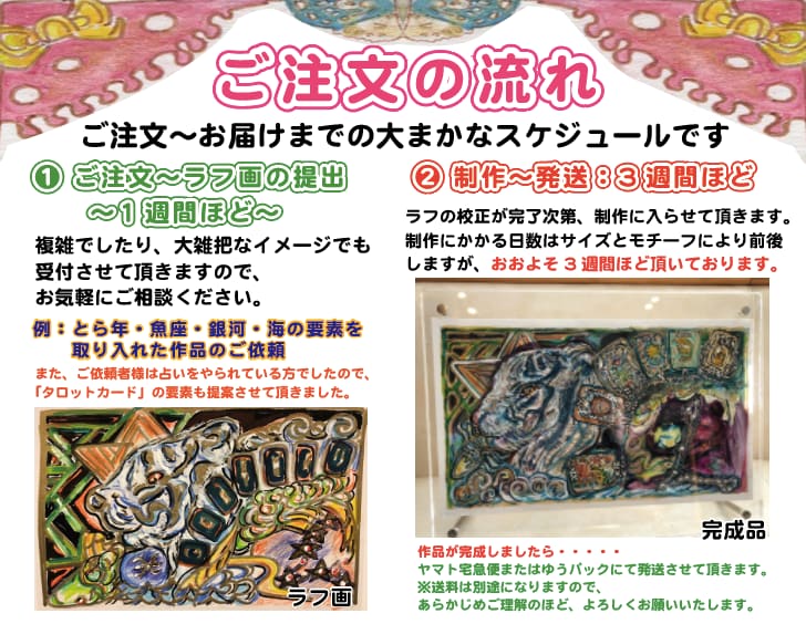 神秘的な世界観の水彩イラストをお描きします オリジナルオーダーメイド絵画をお求めやすいお値段で イメージ2