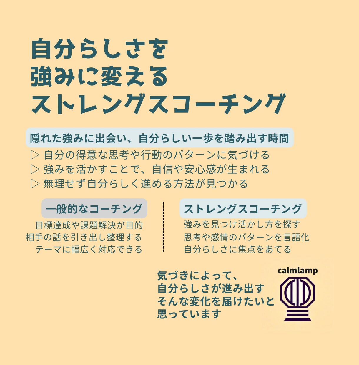 悩み・モヤモヤをコーチングで整理し見える化します Gallup認定コーチが対話内容をマインドマップ化し共有✨ イメージ3