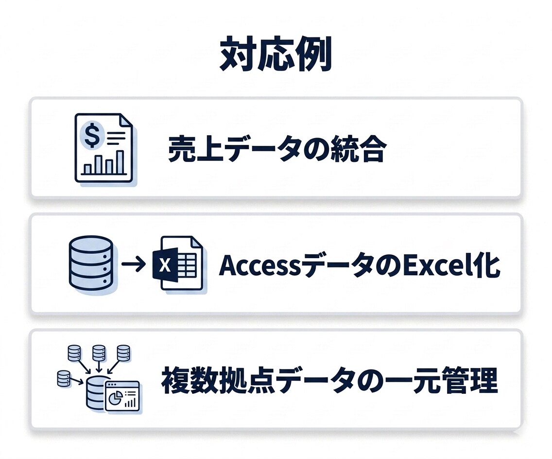 Excel/Accessで集計・管理を自動化します 毎月の集計作業をラクに続く形へ イメージ8