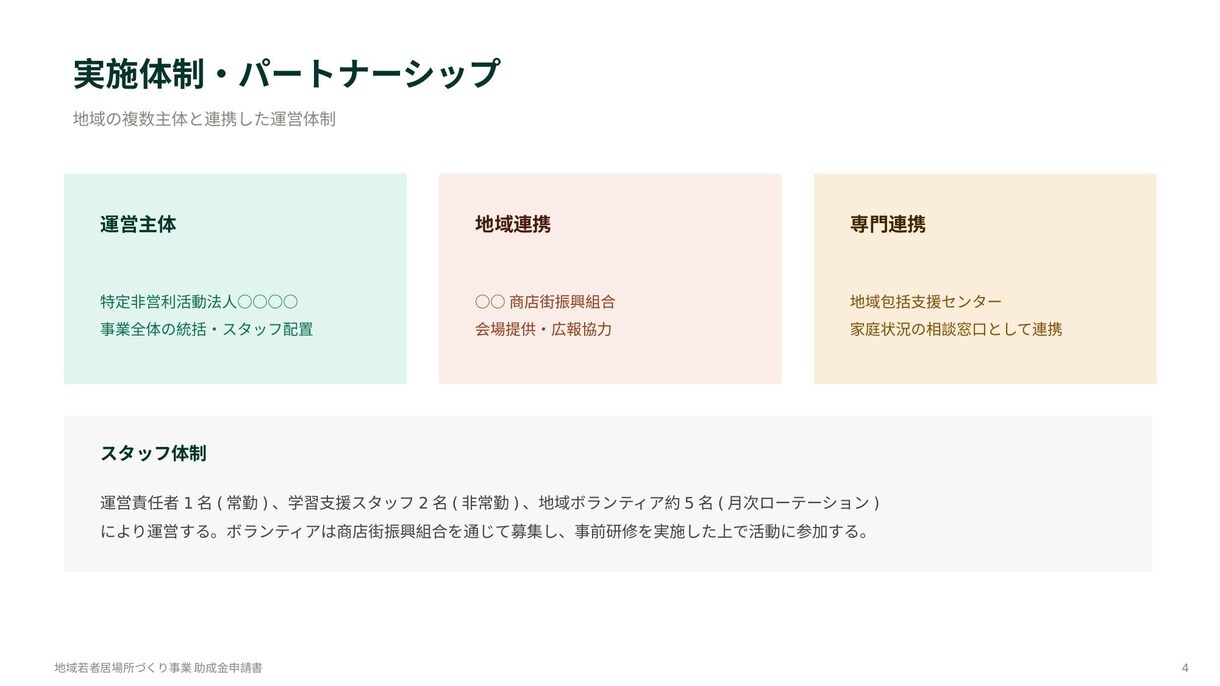 元事業企画担当が通る提案書・企画書を作成します 行政向けの申請書類から企業の社内稟議・事業提案書も幅広く対応 イメージ3