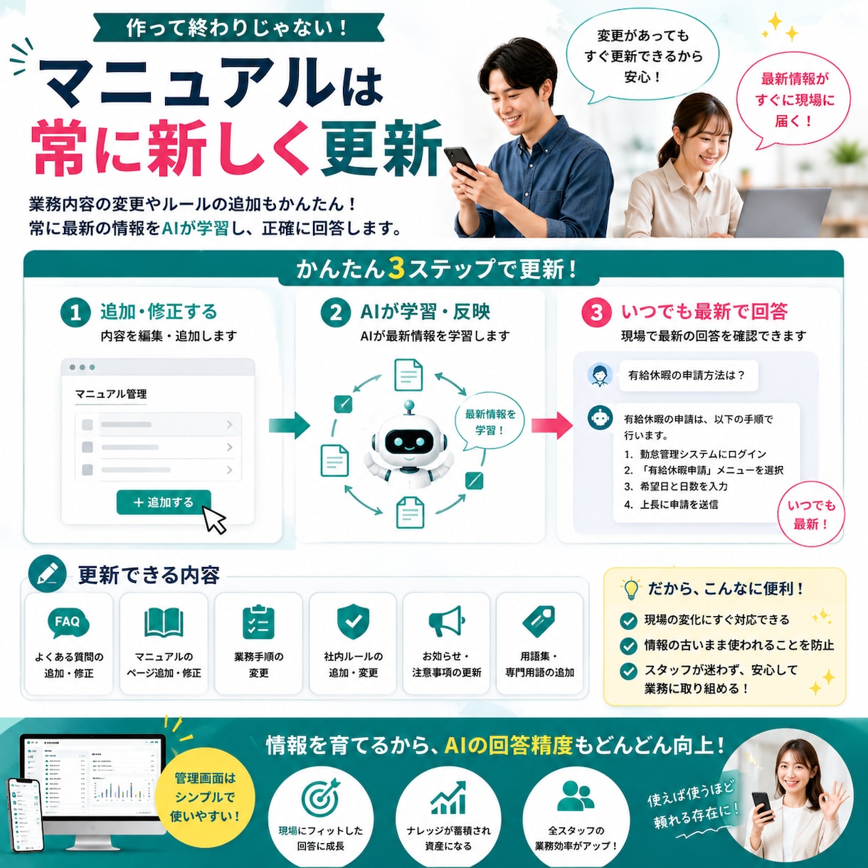 社内マニュアル・FAQをAI Bot化します マニュアル・業務ルール・FAQをAIが回答 イメージ5