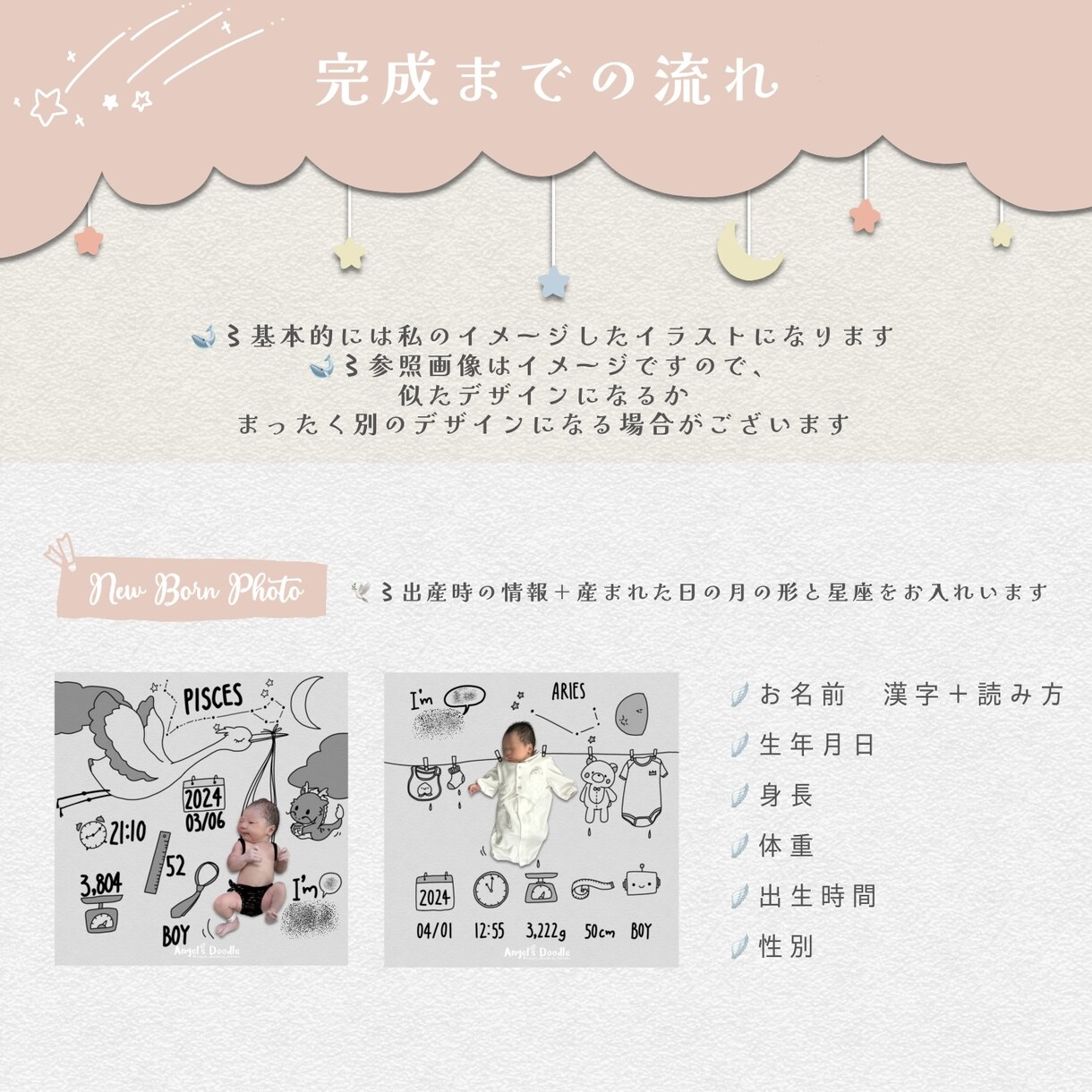 ニューボーンフォトに落書きさせて頂きます 出産時の思い出をかわいく記録♪ イメージ4