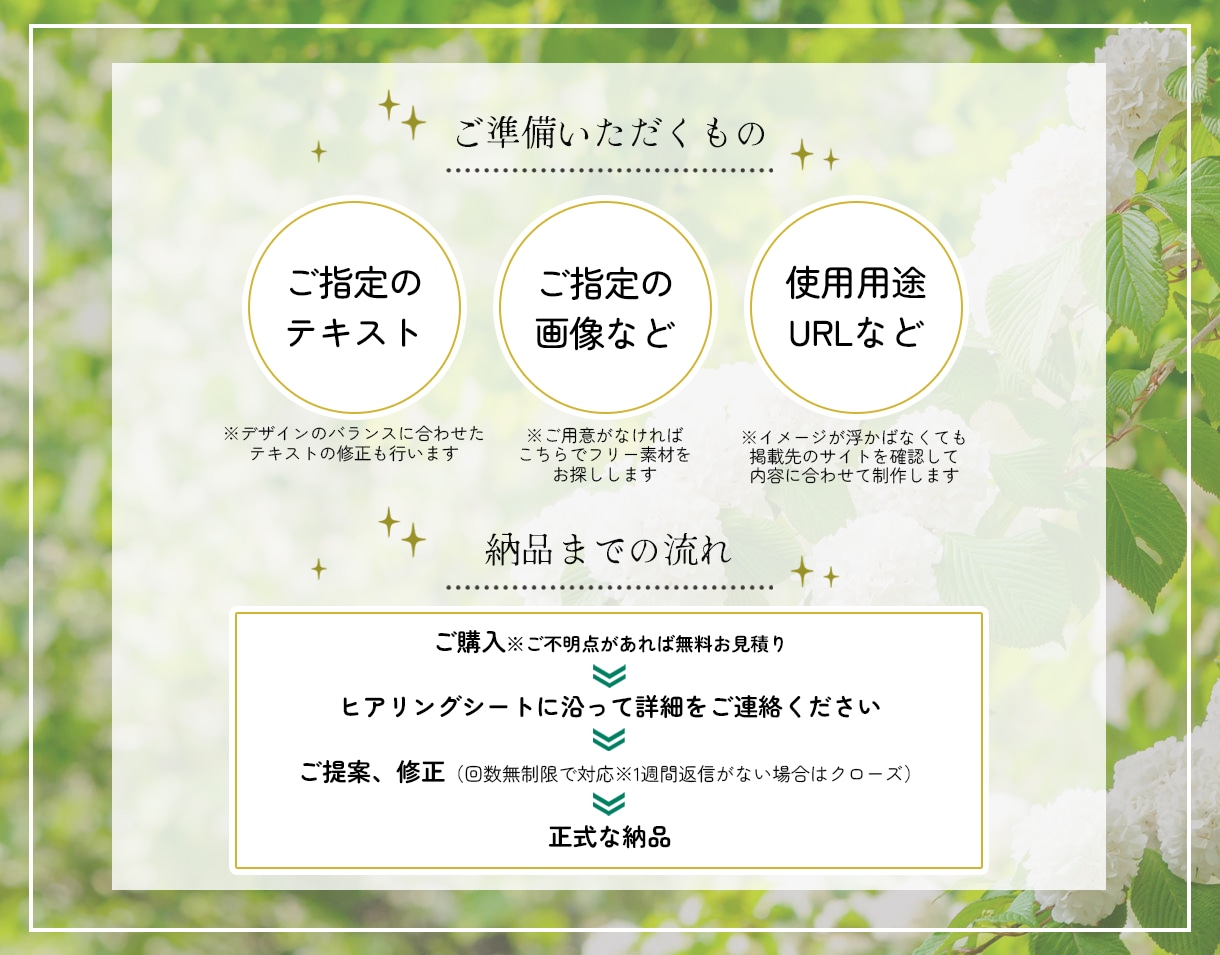 一瞬で心に響くデザイン！高品質バナー届けます 修正無制限対応／3枚以上は割引あり／お任せOK イメージ4