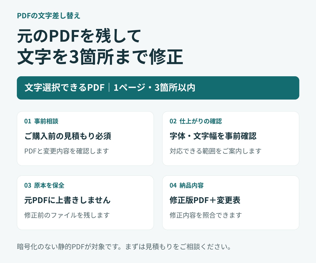 PDFの指定文字を差し替えて差分確認します 文字選択できる1ページ・3箇所。字体と幅を事前確認 イメージ1
