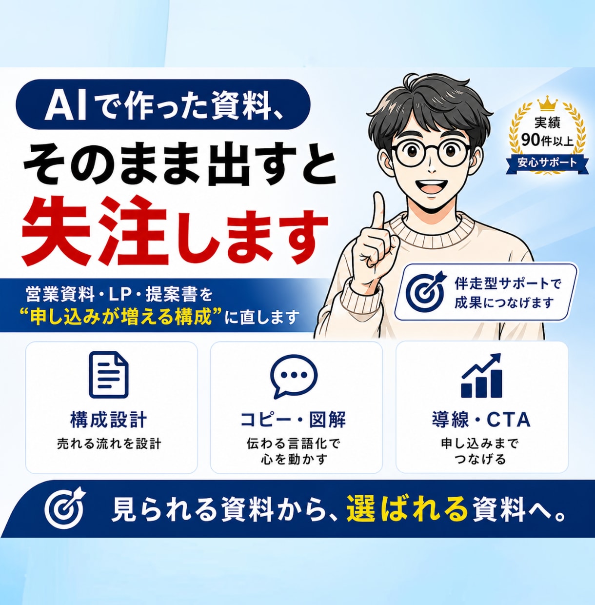 AIで作った営業資料やLPを選ばれる構成へ直します AI資料を成果導線へ再設計、デザインまで仕上げます イメージ1