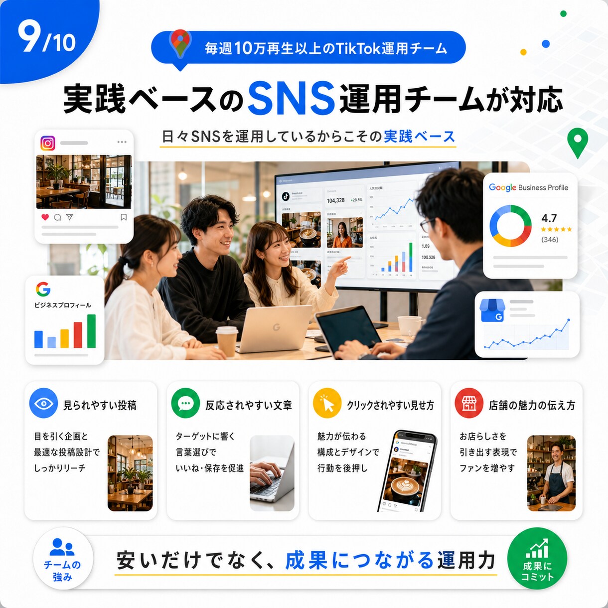Googleマップの効果を最大化して集客します 電話予約数が3ヶ月で8倍以上の実例あり イメージ9