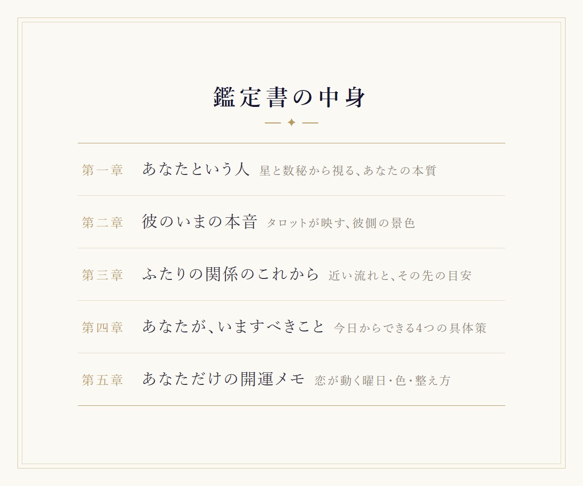 タロットと占星術で彼の本音と恋の行方を視ます 復縁・音信不通・片想い｜A4全5ページの鑑定書PDF イメージ3