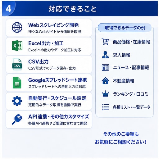 PythonでWebスクレイピングツール作成します Webデータ収集を自動化します イメージ4