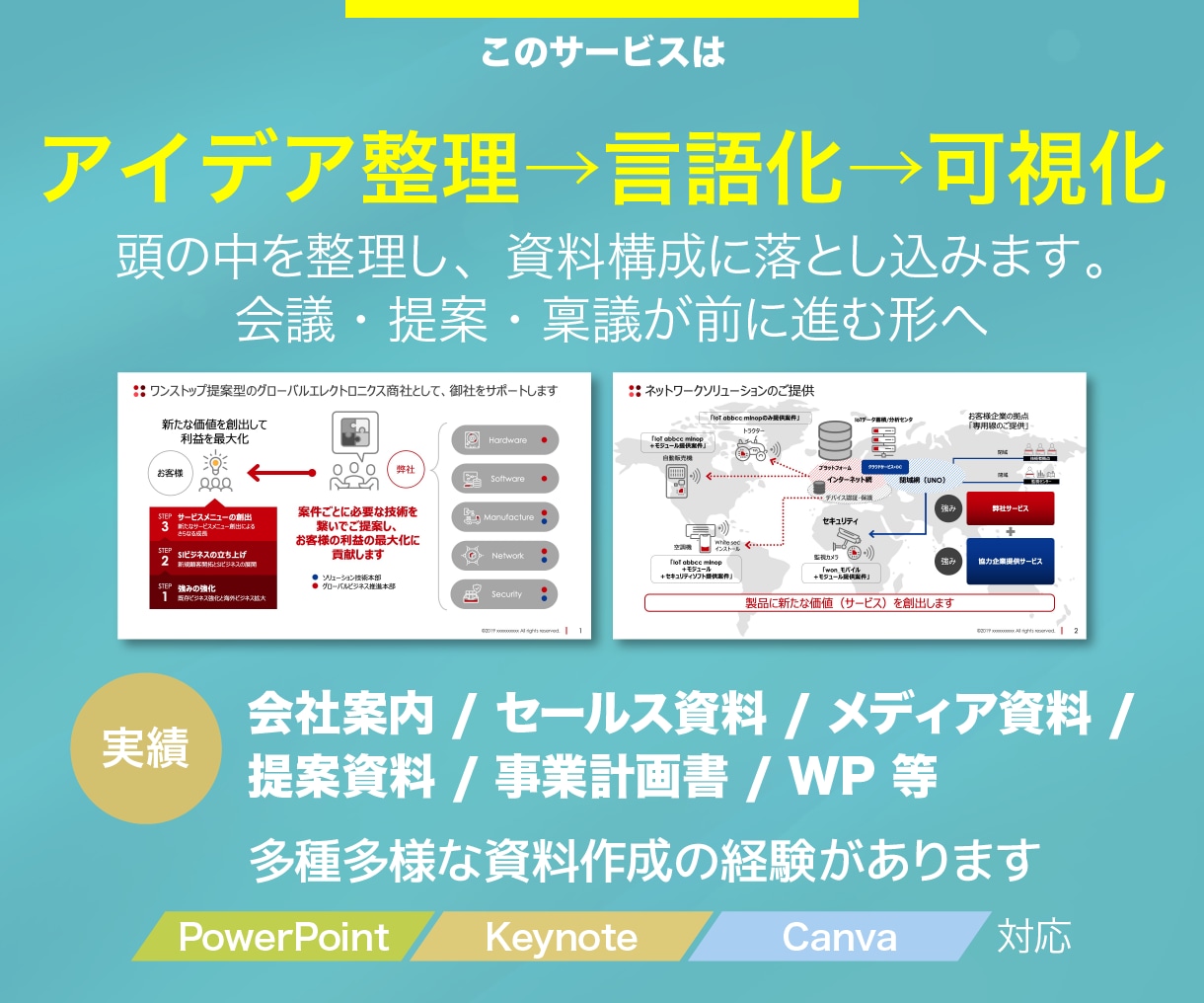 信頼される高品質パワーポイント資料を作成します 企画・ライティング・デザイン全て。営業に強い資料を作ります。 イメージ2