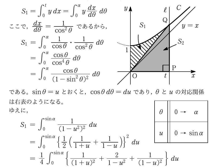 TeXで綺麗な数式・グラフ・図の作成を行います 文書ソフトの数式とは違った美しい数式やグラフ・図等の提供 イメージ2