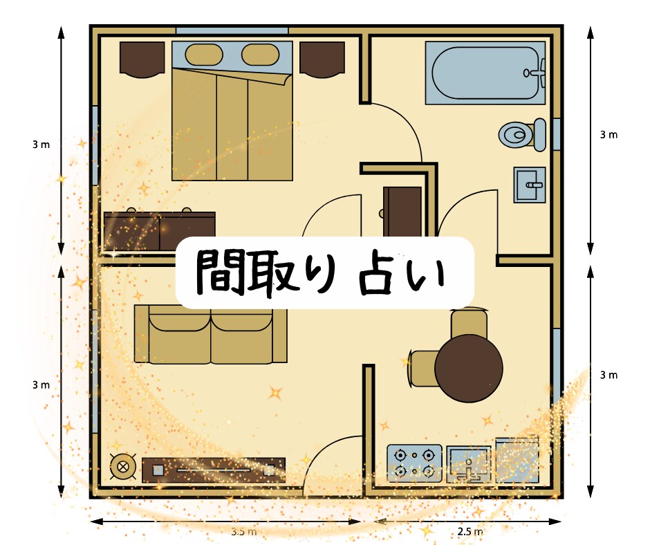 間取りからエネルギー調べます 家のエネルギーをペンデュラムで診断 イメージ2