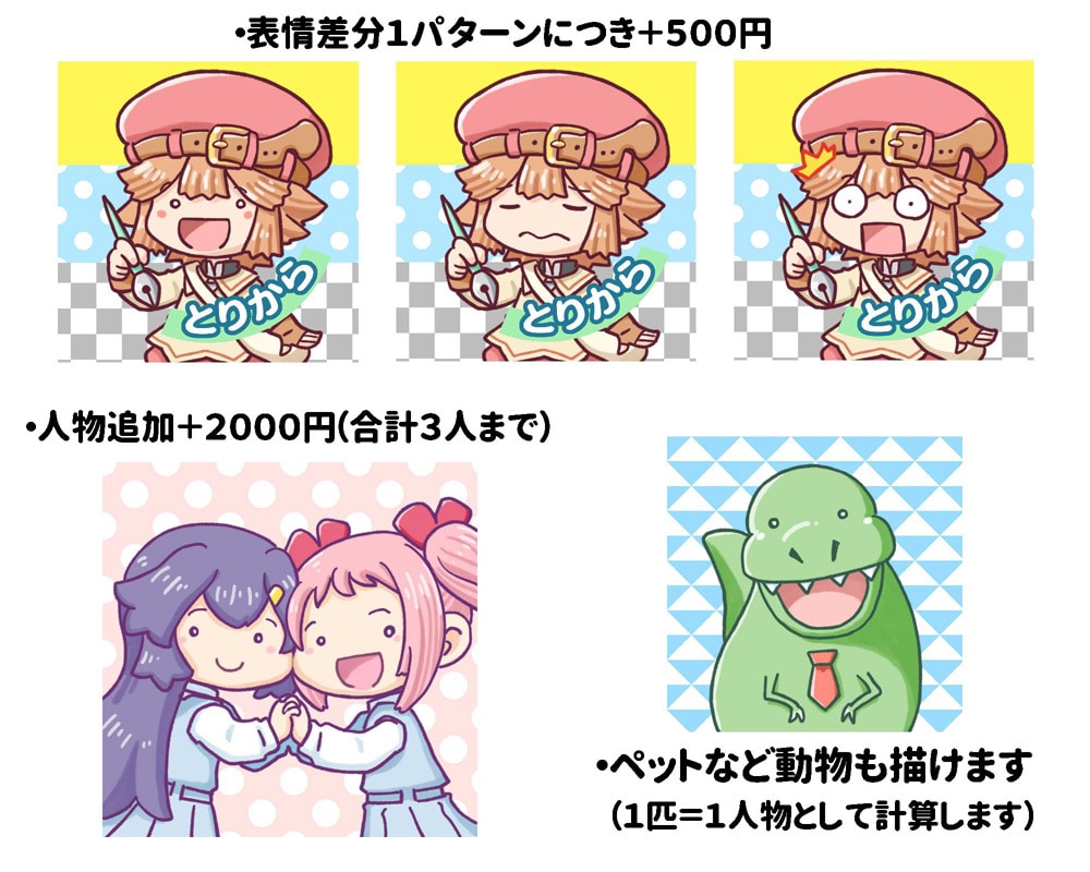 シンプルほんわか可愛いアイコン描きます SNS・ブログで幅広く利用できるシンプル可愛いアイコンを。 イメージ3