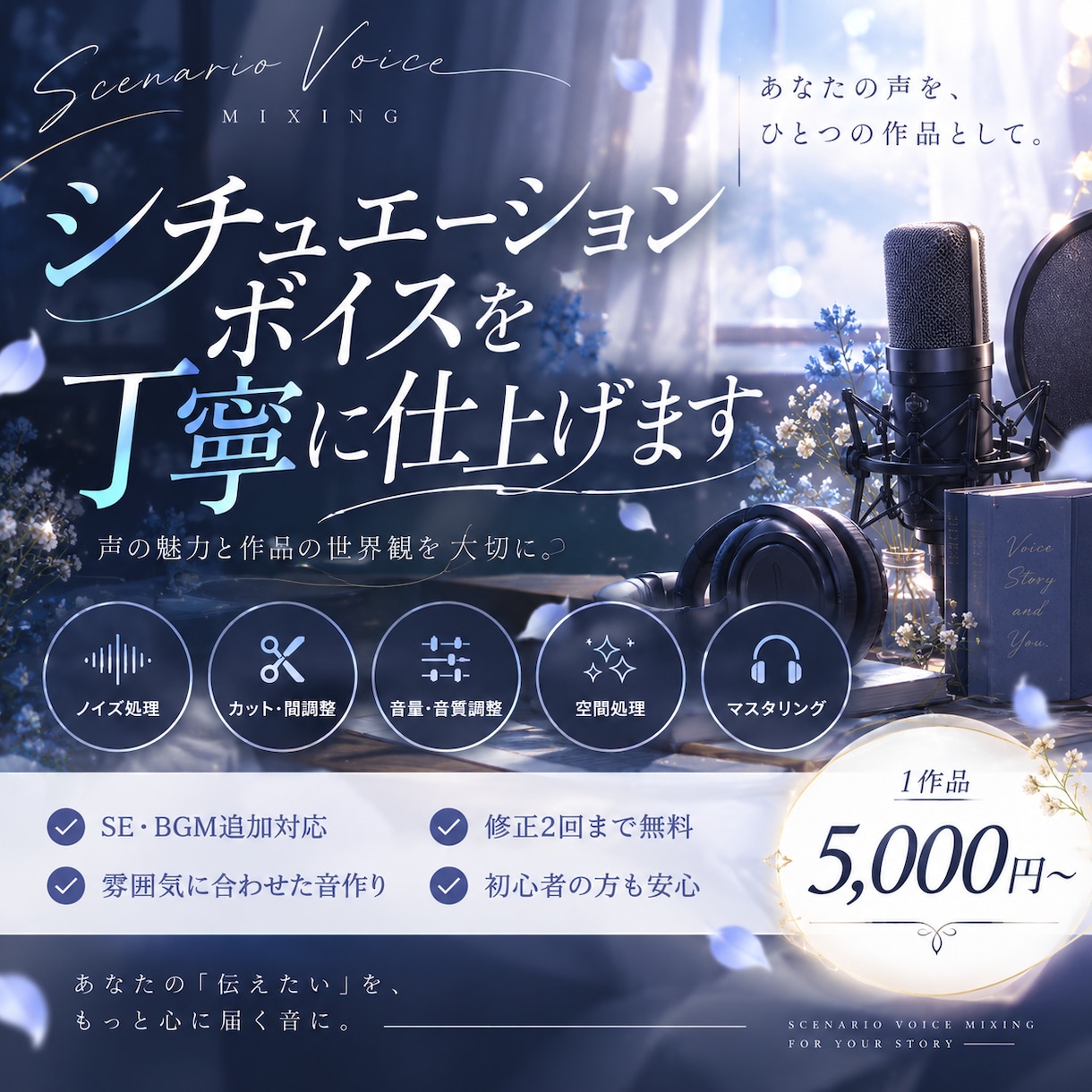 シチュエーションボイスを丁寧に仕上げます 声の魅力と作品の世界観を大切に仕上げます イメージ1