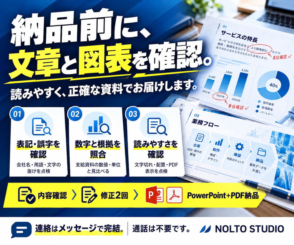 マーケ15年｜営業資料・ホワイトペーパー作ります コピー14年×デザイン12年｜構成・原稿・図解まで イメージ5