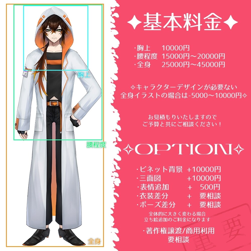 ミニキャラ付きで立ち絵制作いたします TRPGだけでなくIRIAM、グッズ、創作、ゲームなども可！ イメージ2