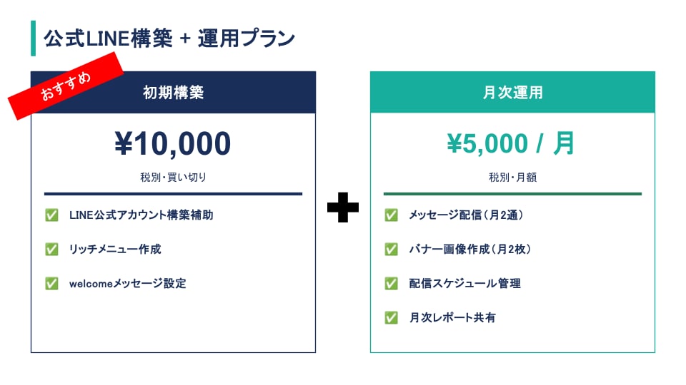 30日で！【顧客→ファンに変える】LINE作ります LP作成や広告デザイン作成も承ります イメージ2