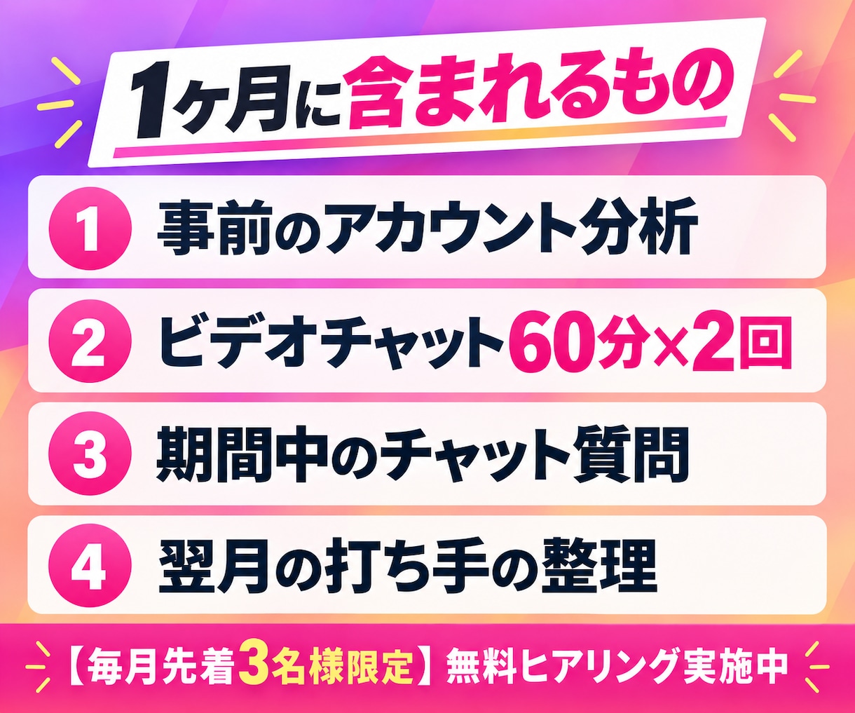 運用のプロが事業のインスタを1ヶ月コンサルします 1ヶ月マンツーマン｜ビデオ2回と期間中の質問はいつでも イメージ2