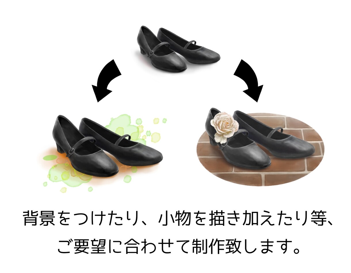挿絵用に「物」のイラスト制作致します 写真とは違う手描き感のある表現。 イメージ3
